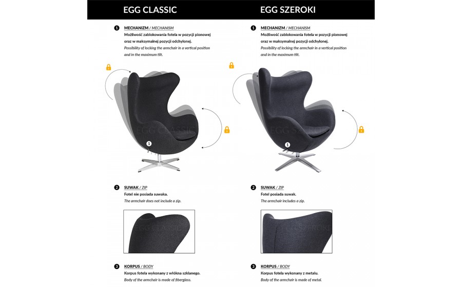 Fotel EGG CLASSIC grafitowy szary.4 - wełna, podstawa aluminiowa