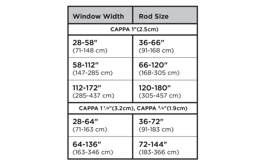 UMBRA podwójny karnisz CAPPA 168 305 cm szczotkowana czerń