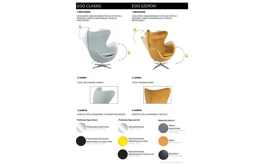 Fotel EGG CLASSIC musztardowy.21 - wełna, podstawa aluminiowa